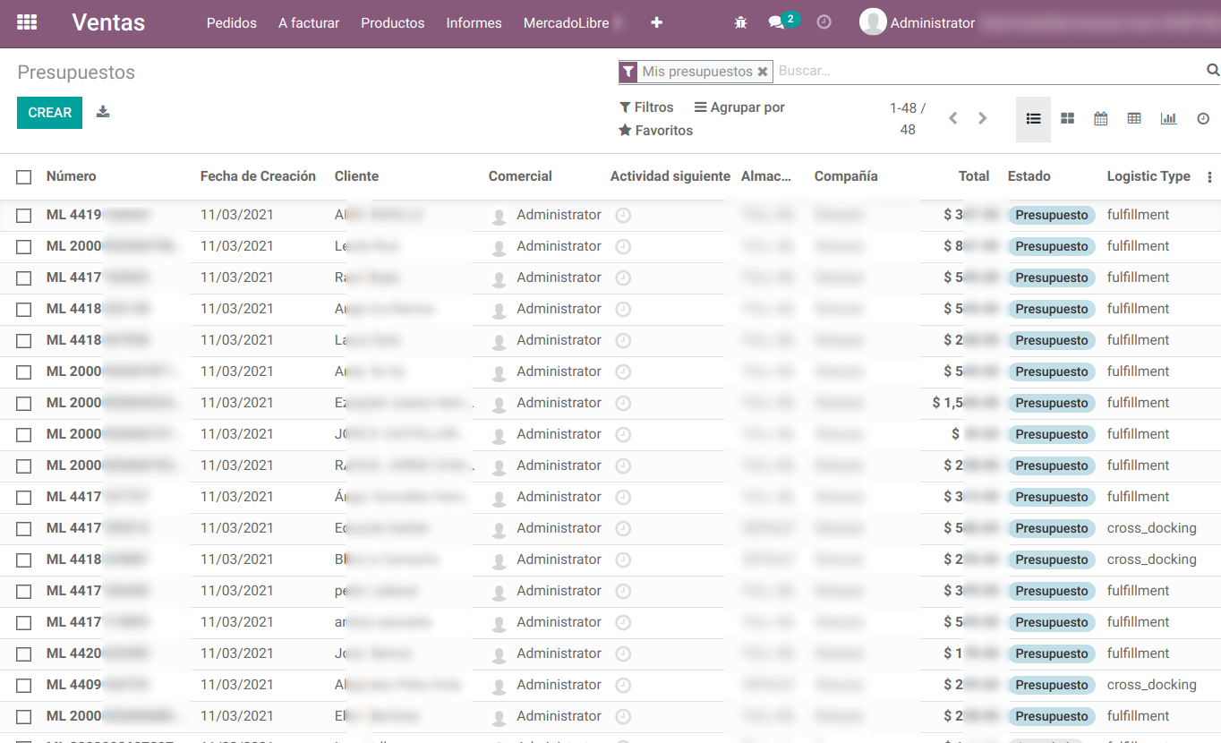Módulo MercadoLibre para Odoo